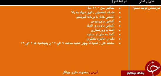 استخدام کارشناس تولید محتوا