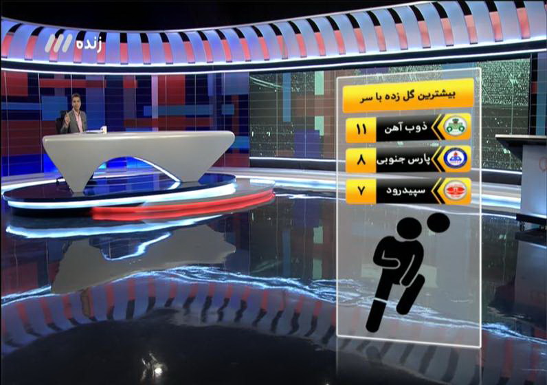 عذرخواهی فردوسی پور به جای عاملان انتقال پاس به همدان/ راز انتقال بزرگ&zwnj;ترین یاغی فاش شد +فیلم