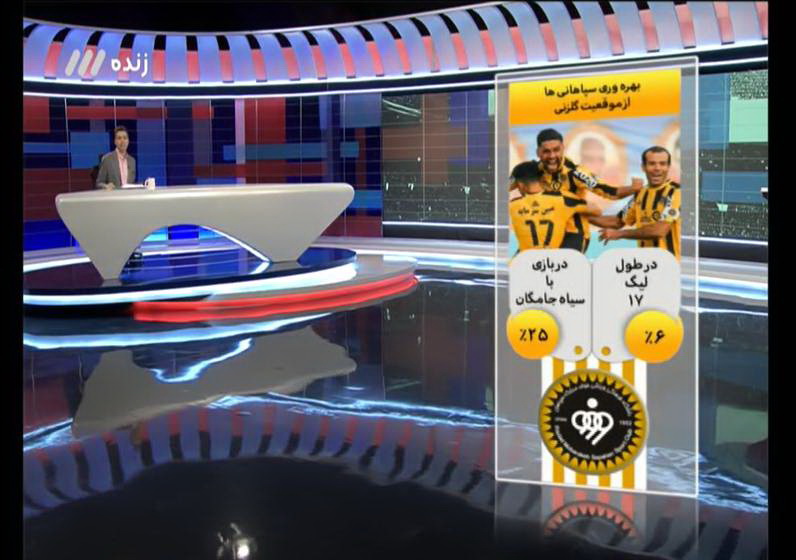 عذرخواهی فردوسی پور به جای عاملان انتقال پاس به همدان/ راز انتقال بزرگ&zwnj;ترین یاغی فاش شد +فیلم