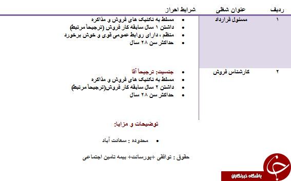 استخدام کارشناس فروش و مسئول قرارداد