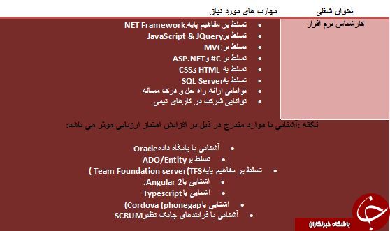 دعوت به همکاری در استان خراسان رضوی