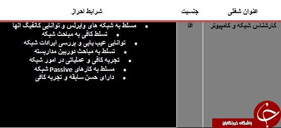دعوت به همکاری در استان مرکزی
