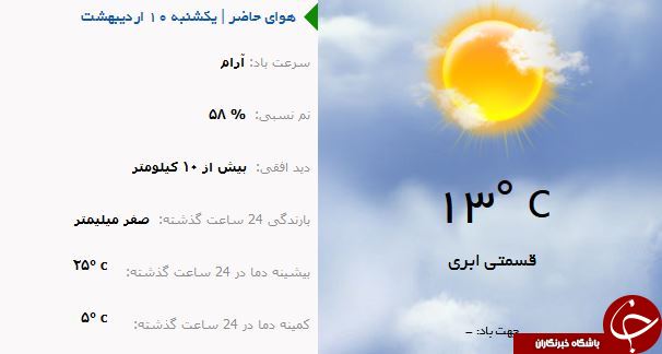 وضع هوای ارومیه در روز یک شنبه ۱۰ اردیبهشت