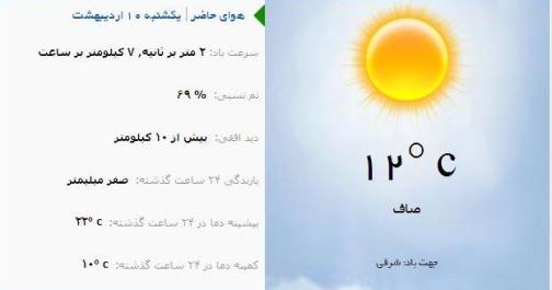 آب و هوا - آذربایجان شرقی  10 اردیبهشت ماه  96