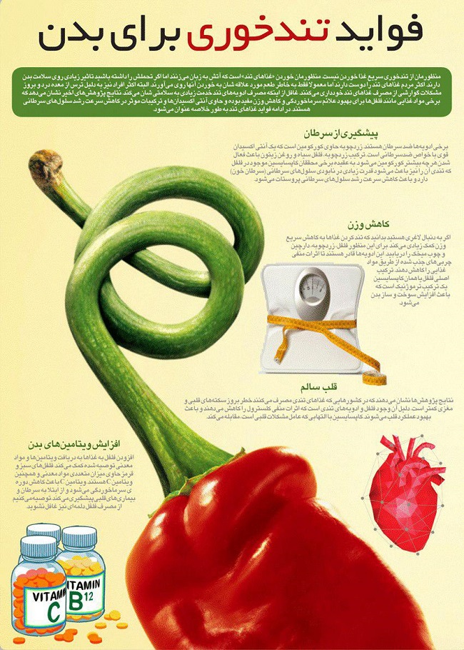 اینفوگرافی: ۳ فایده &laquo;تندخوری&raquo; و دیگر هیچ!