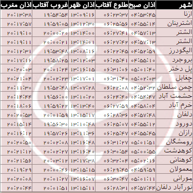 اوقات شرعی دوشنبه 11 اردیبهشت ماه به افق لرستان