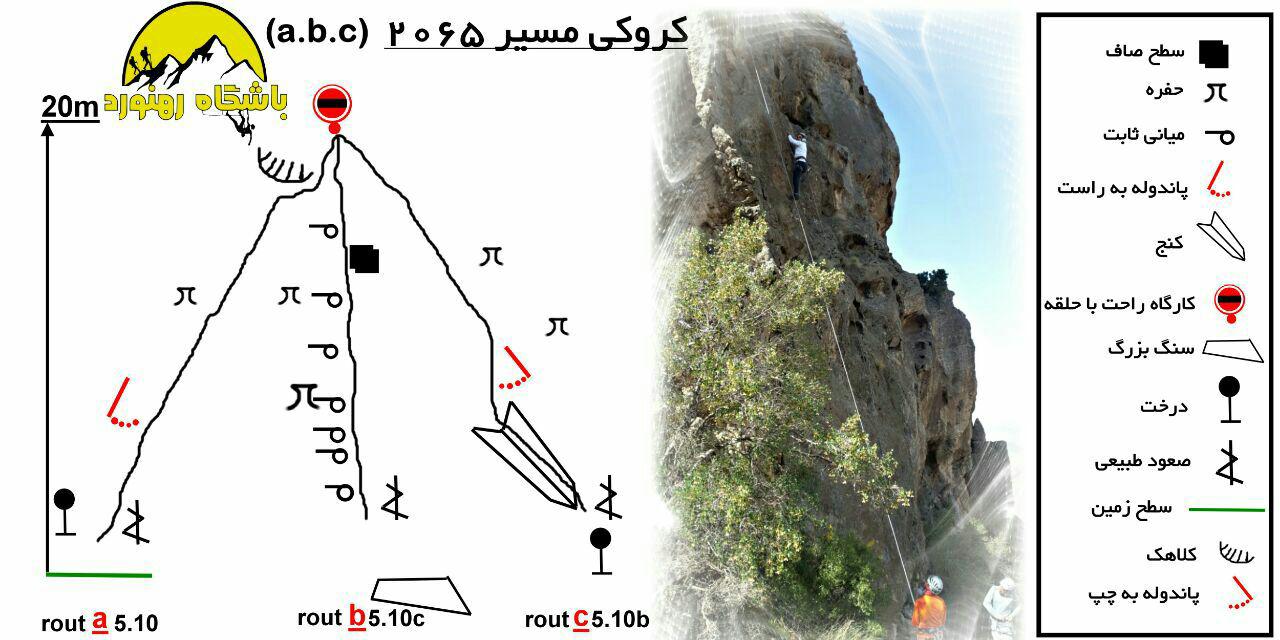 گشایش مسیر سنگنوردی اسپورت ۲۰۶۵