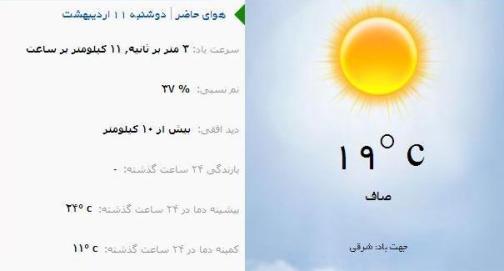 آب و هوا - آذربایجان شرقی 11 اردیبهشت ماه  96