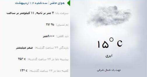 آب و هوا - آذربایجان شرقی 12 اردیبهشت ماه  96