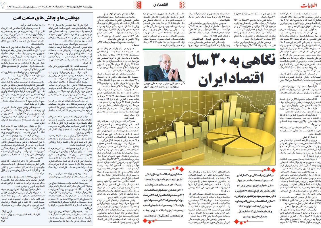 سهام عدالت، پس گرفتن داده ها!/ چرا باید برای اشتغال و حمایت از محرومان برنامه داشت؟