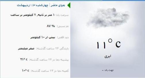 آب و هوا - آذربایجان شرقی 13 اردیبهشت ماه  96