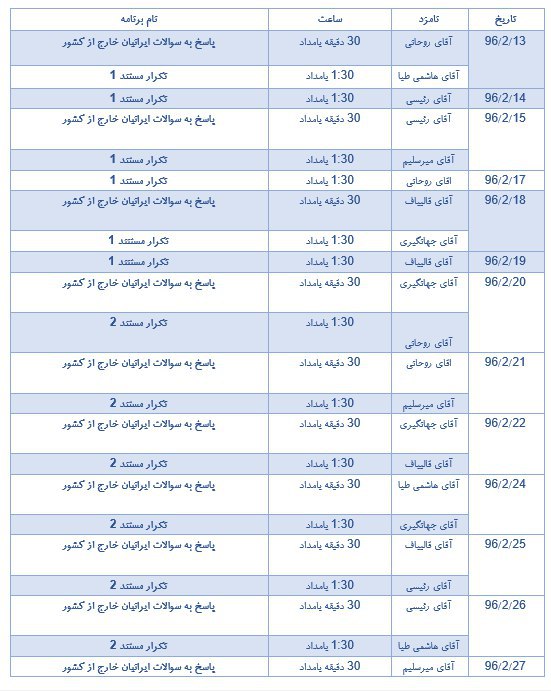برنامه های نامزدهای ریاست جمهوری در شبکه جام جم