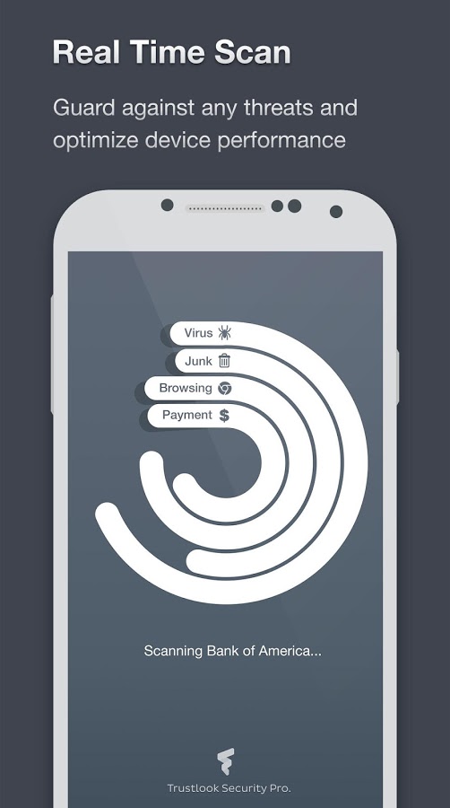 Premium Mobile Antivirus
