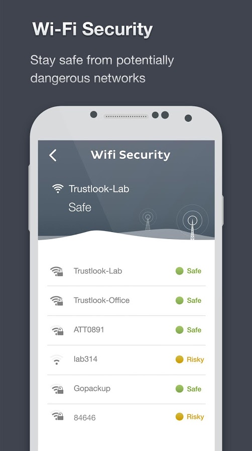 Premium Mobile Antivirus