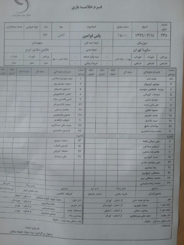 اتفاق عجیب در بازی های لیگ برتر فوتبال