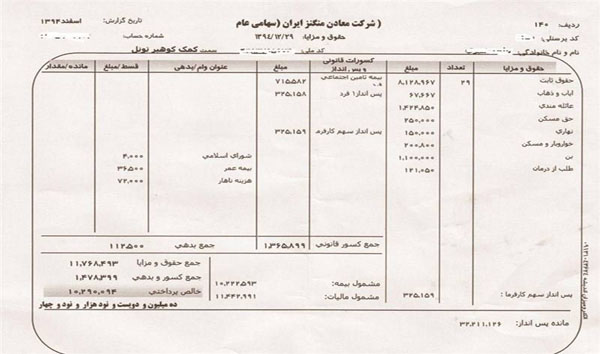 فیش&zwnj;های نجومی کارگران معدن منگنز ونارچ قم +عکس