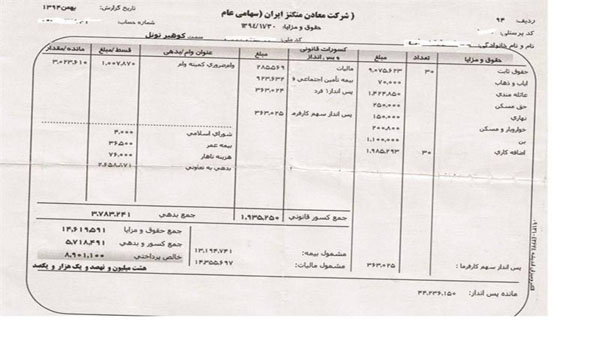 فیش&zwnj;های نجومی کارگران معدن منگنز ونارچ قم +عکس