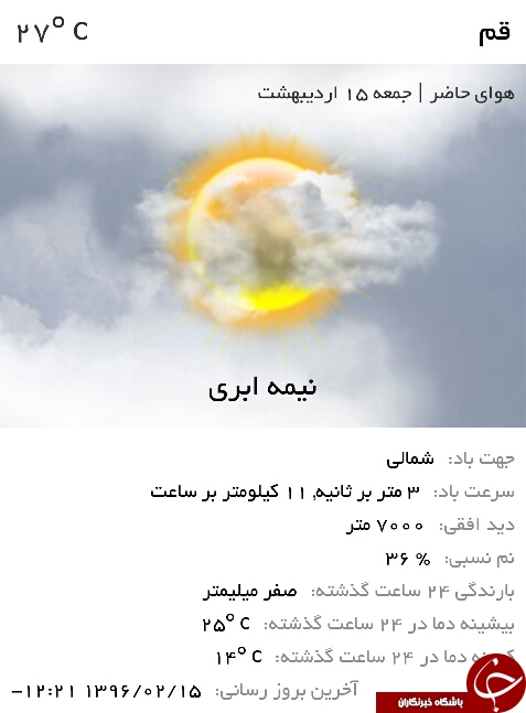 وضعیت آب و هوای پانزدهم اردیبهشت ماه قم