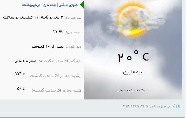 وضع هوای ارومیه در روز جمعه 15 اردیبهشت