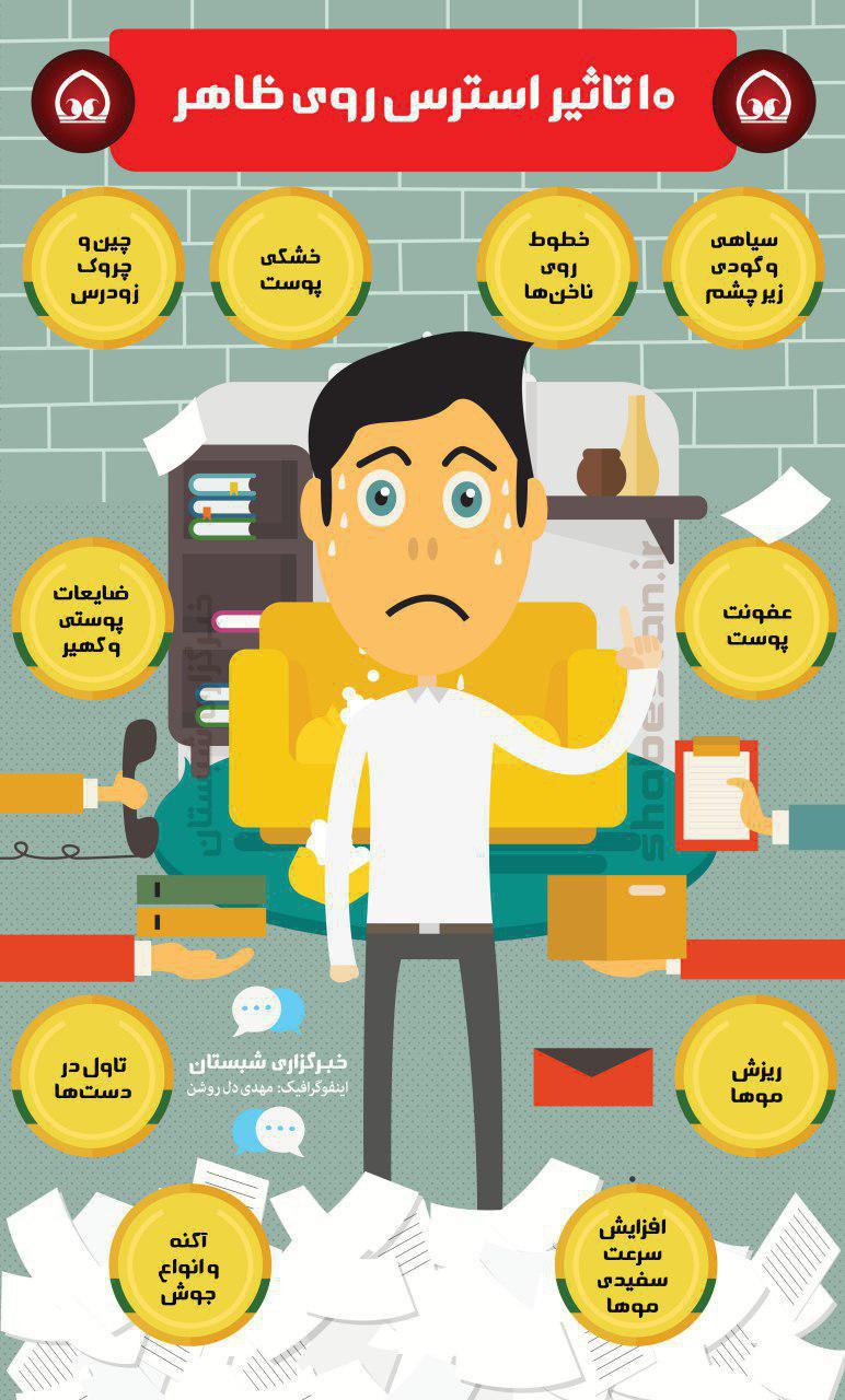 استرس چه تأثیری روی ظاهر شما می&zwnj;گذارد؟ +اینفوگرافی