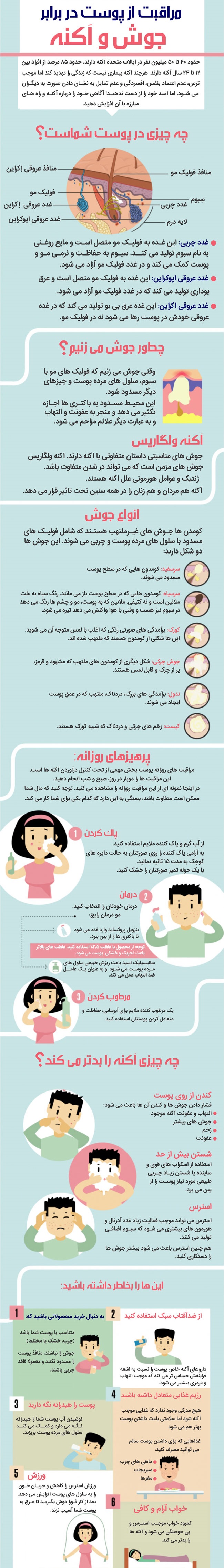 هم نشین همیشگی دوران نوجوانی را چه کنیم؟ +اینفوگرافی