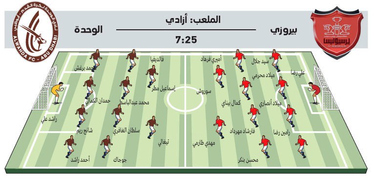 گاف بزرگ اماراتی ها در اعلام ترکیب پرسپولیس