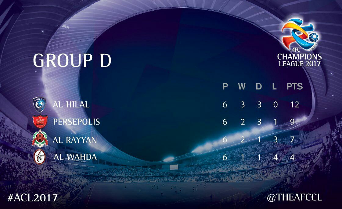 پرسپولیس 4 - الوحده 2/پرسپولیس رستگار شد، الهلال روسفید