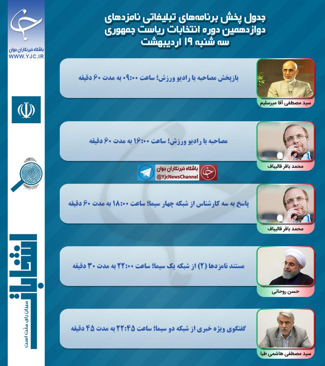 برنامه نامزدهای انتخابات ریاست جمهوری در رسانه ملی در نوزدهمین روز اردیبهشت