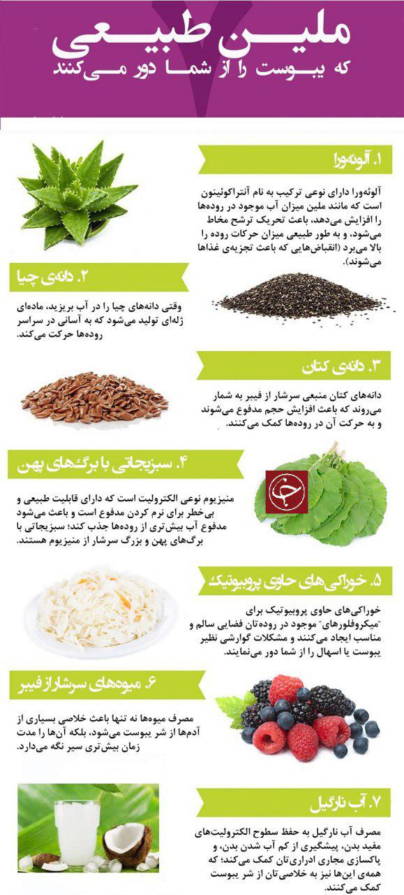 ۷ ملین طبیعی که یبوست را از شما دور می&zwnj;کند + اینفوگرافیک