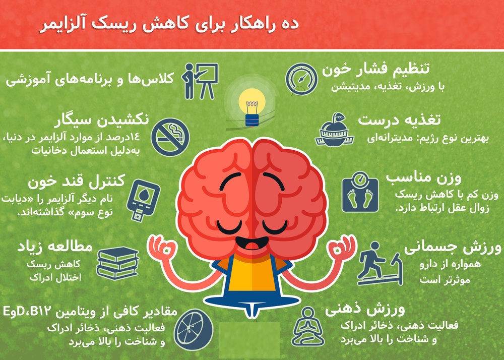 ده راهکار برای کاهش ریسک آلزایمر