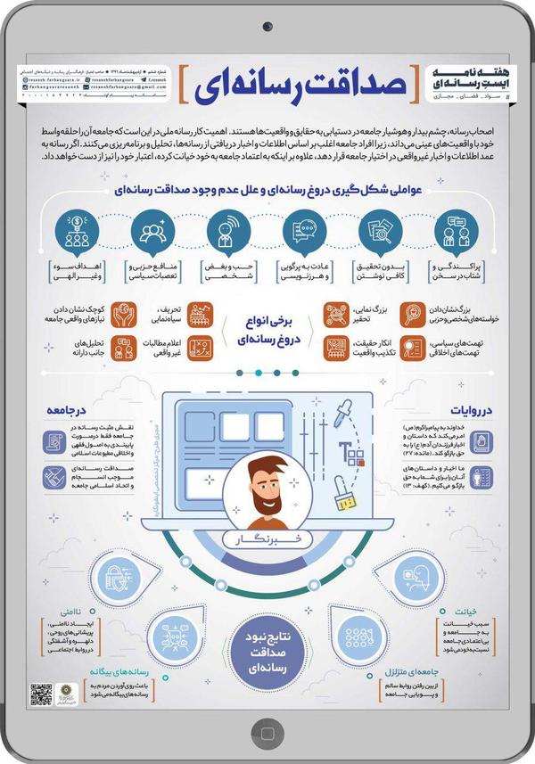 مهمترین مولفه های صداقت رسانه ای+ اینفوگرافی// جمعه