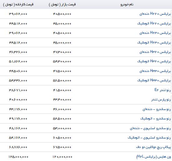 خرید برلیانس H230 اتوماتیک چقدر تمام می شود؟
