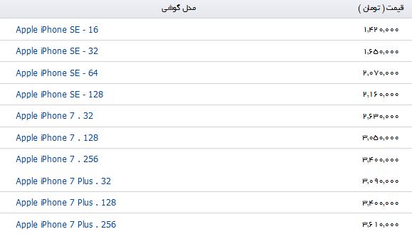 قیمت گوشی های Apple در بازار