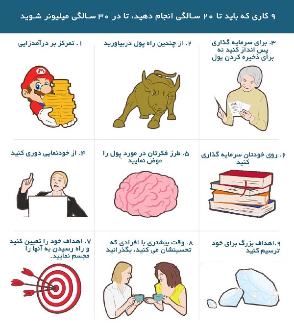 نکات طلایی که پولدار&zwnj;ها به شما نمی&zwnj;گویند + اینفوگرافی