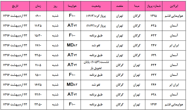 برنامه پرواز فرودگاه بین المللی گرگان شنبه 23 اردیبهشت ماه