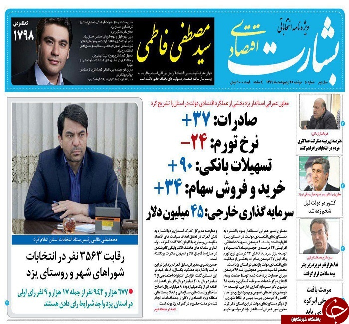 صفحه نخست روزنامه های استان یزد