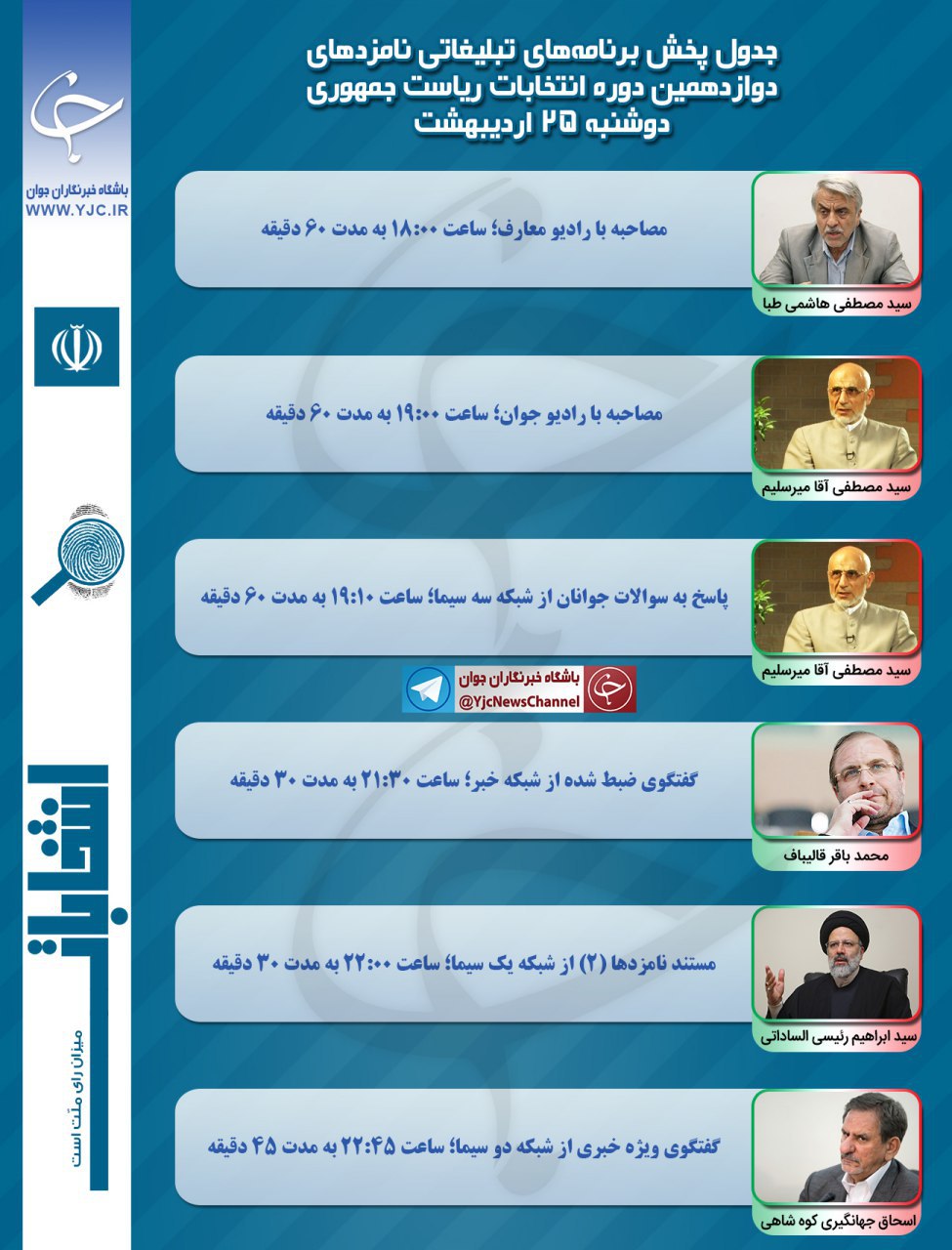 برنامه نامزدهای انتخابات ریاست جمهوری در رسانه ملی در بیست و پنجمین روز اردیبهشت