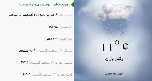 آب و هوا - آذربایجان شرقی 25 اردیبهشت ماه  96