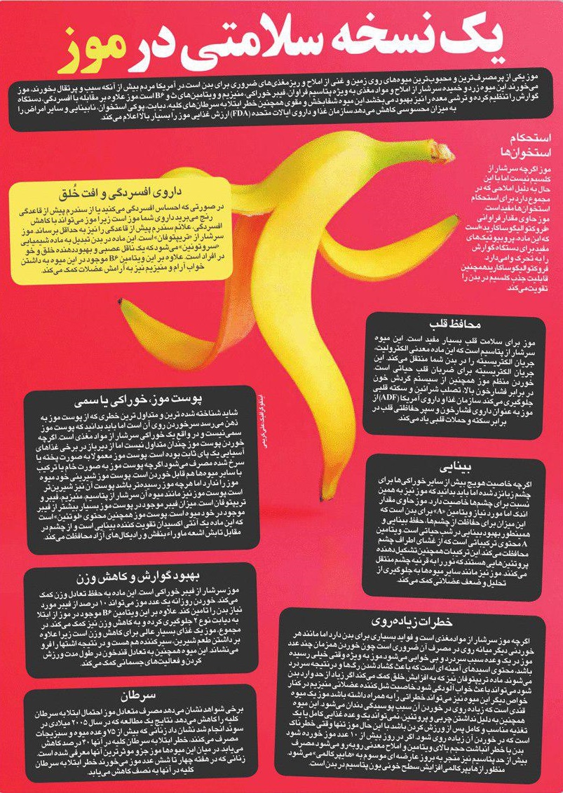 یک نسخه سلامتی بی&zwnj;نقص با موز/ حد مجاز مصرف این میوه چقدر است؟