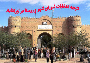 نتیجه انتخابات شورای شهر ایرانشهر 96