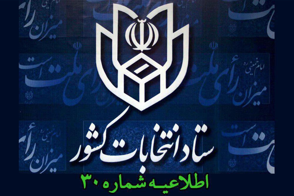 انتخابات شوراهای اسلامی شهر و روستا تا ساعت ۱۹ تمدید شد