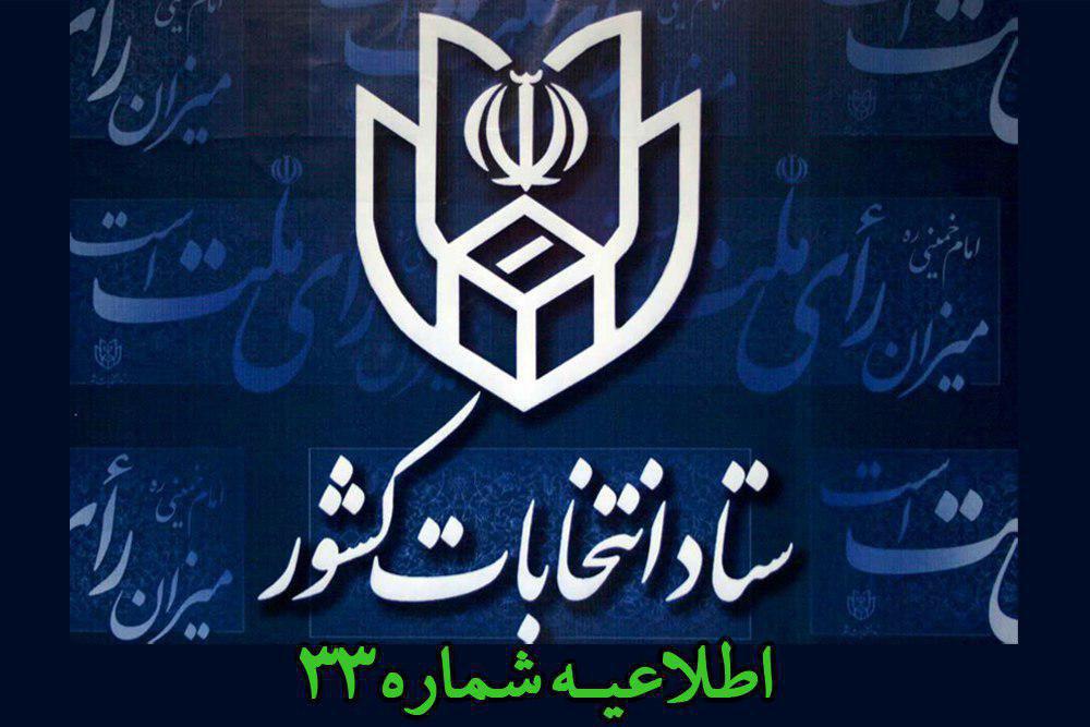 زمان اخذ رای تا ساعت 23 تمديد شد