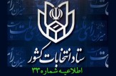 باشگاه خبرنگاران -زمان اخذ رای تا ساعت 23 تمديد شد