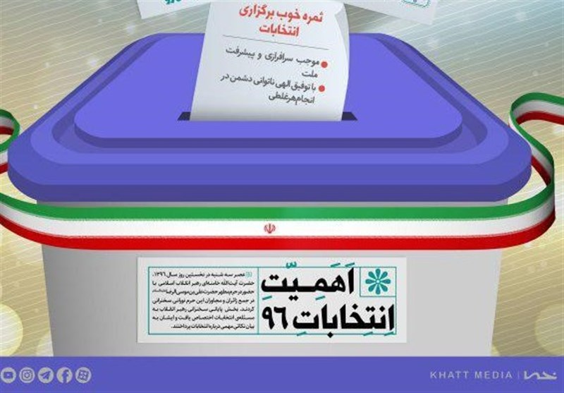 فراهم شدن فضای تبلیغات برای نامزدهای انتخابات در استان بوشهر