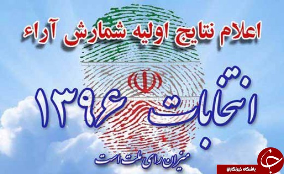 نگاهی گذرا به مهمترین رویدادهای 30 اردیبهشت در مازندران