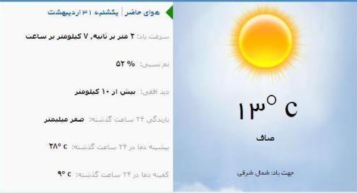 آب و هوا - آذربایجان شرقی 31 اردیبهشت ماه  96
