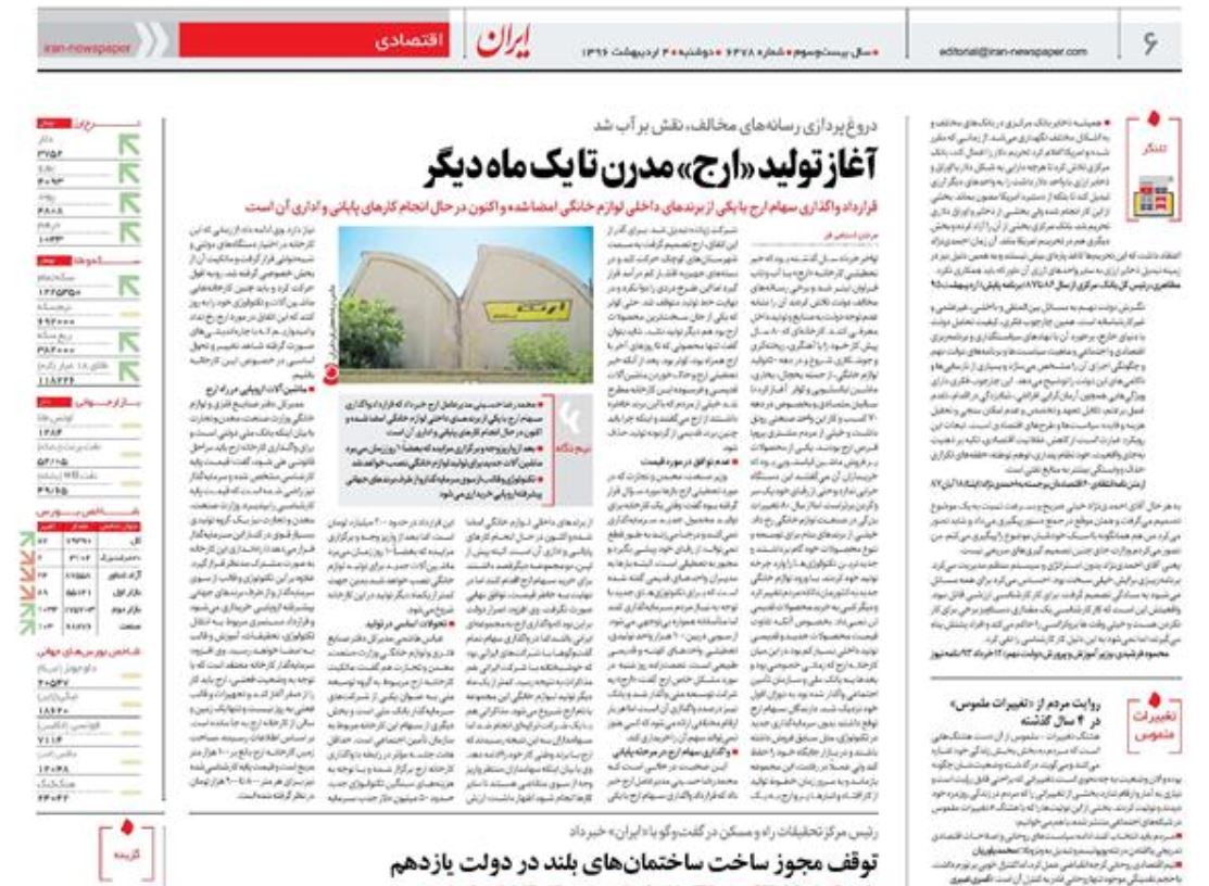700 هزار میلیارد تومان بدهی کشف شده به رئیس جمهور بعدی می رسد ؟!/ چرا رشد 3 برابری قیمت&zwnj;ها در تورم اعلامی دیده نشد؟