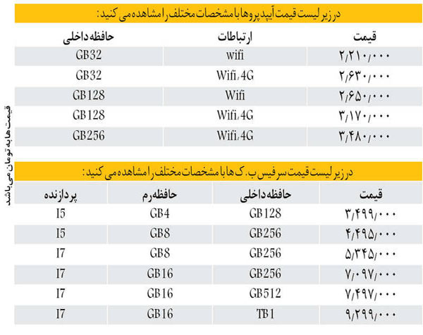 تبلت بخریم یا لپ تاپ؟ +جدول قیمت