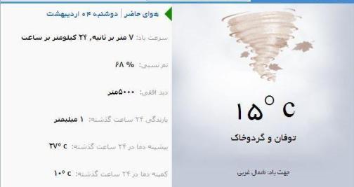 آب و هوا - آذربایجان شرقی 4 اردیبهشت ماه  96