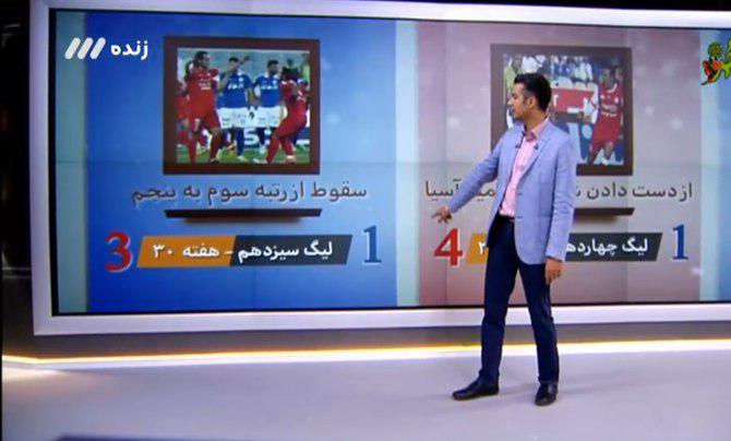 برنامه نود 4 اردیبهشت/بهترین مهاجم تاریخ لیگ برتر کیست؟